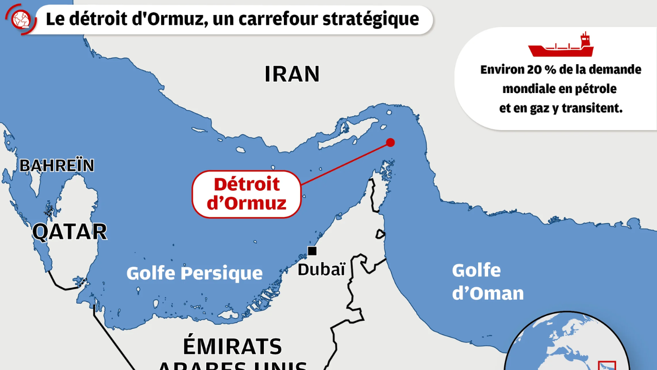 Comment la guerre en Iran a déclenché une tempête géoéconomique