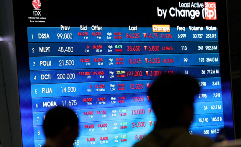 Indonésie : la Bourse chute de 11 % après la menace d’exclusion des indices MSCI