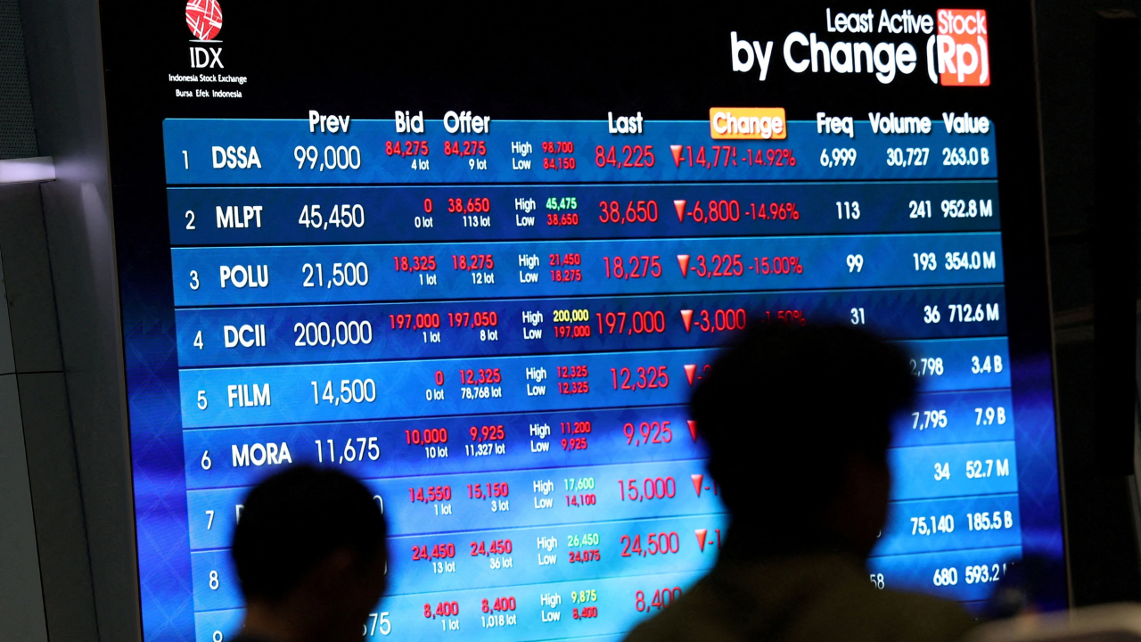 Indonésie : la Bourse chute de 11 % après la menace d’exclusion des indices MSCI